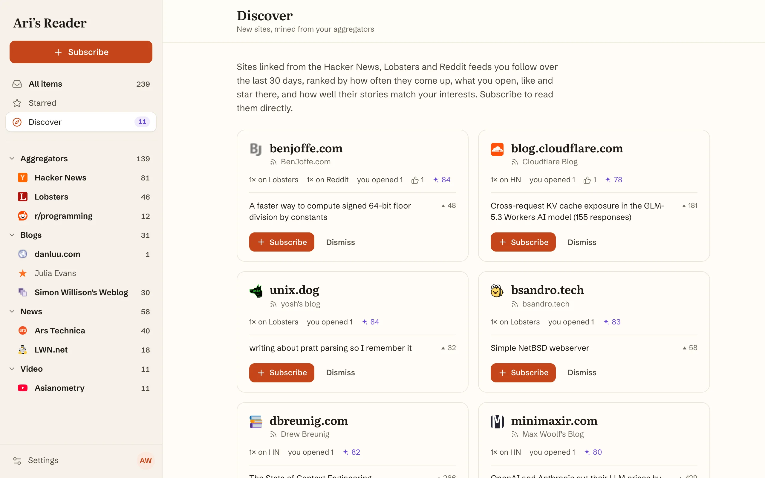 The Discover page: cards for benjoffe.com, blog.cloudflare.com, unix.dog, bsandro.tech, dbreunig.com, and minimaxir.com, each with where it appeared, what I opened, a Magic score, a sample story, and Subscribe and Dismiss buttons.